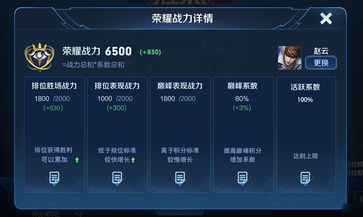王者荣耀战力计算公式？