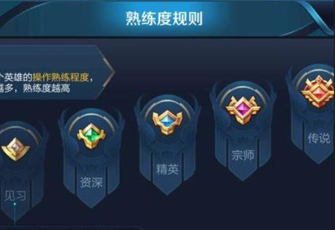 王者荣耀英雄熟练度蓝色以上怎么快速提高