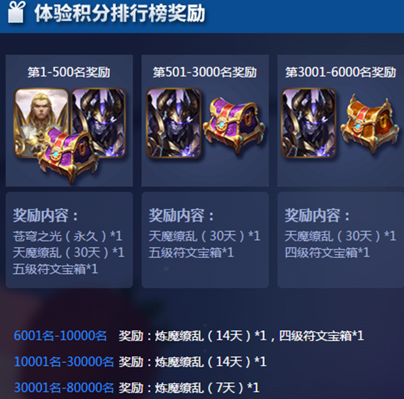 王者荣耀体验服体验币兑换网？