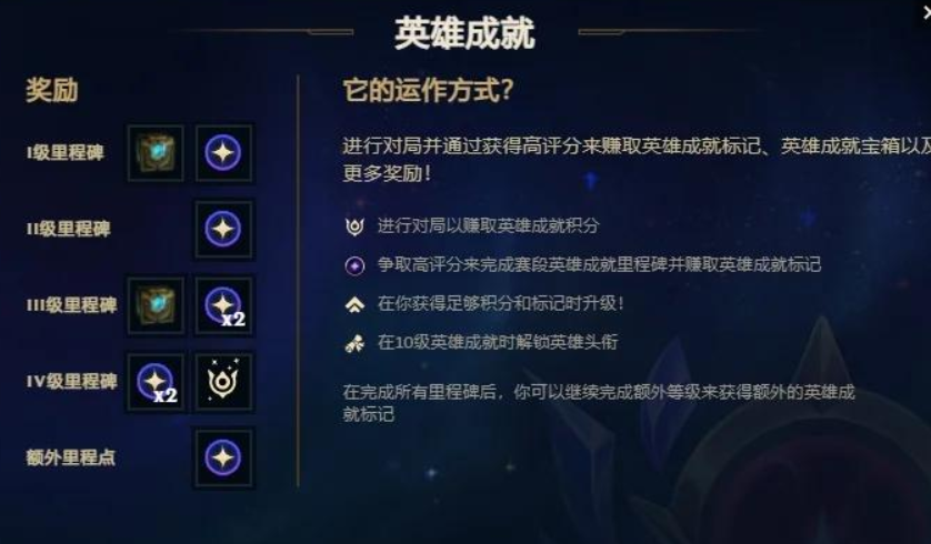 英雄联盟英雄成就各级称号