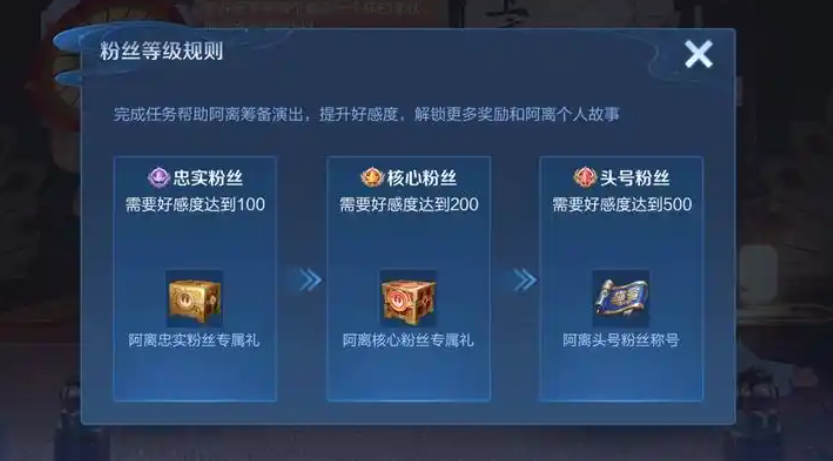 王者荣耀出装名是“制裁”什么意思