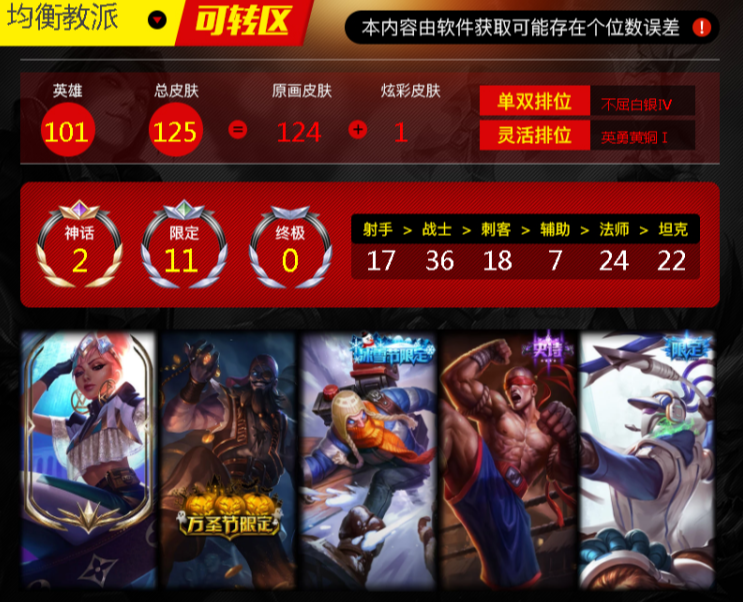 英雄联盟均衡教派大区特色？