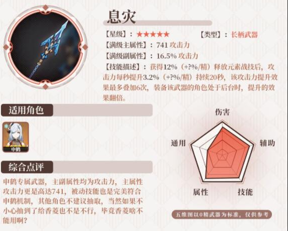 原神卡片等级排序？