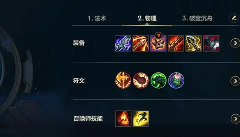 英雄联盟各种英雄出装