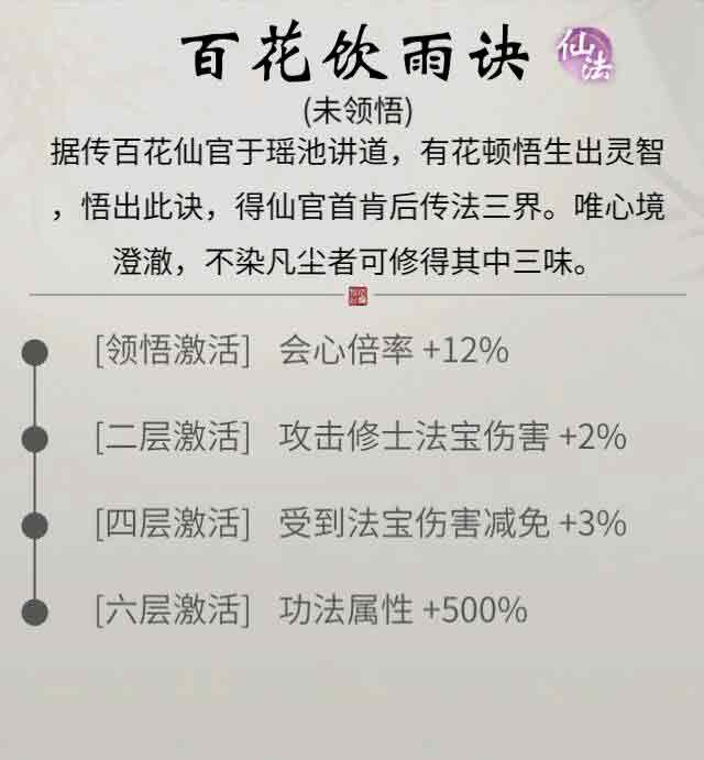 全新铸宝上线，《一念逍遥》新燕时雨活动今日开启！