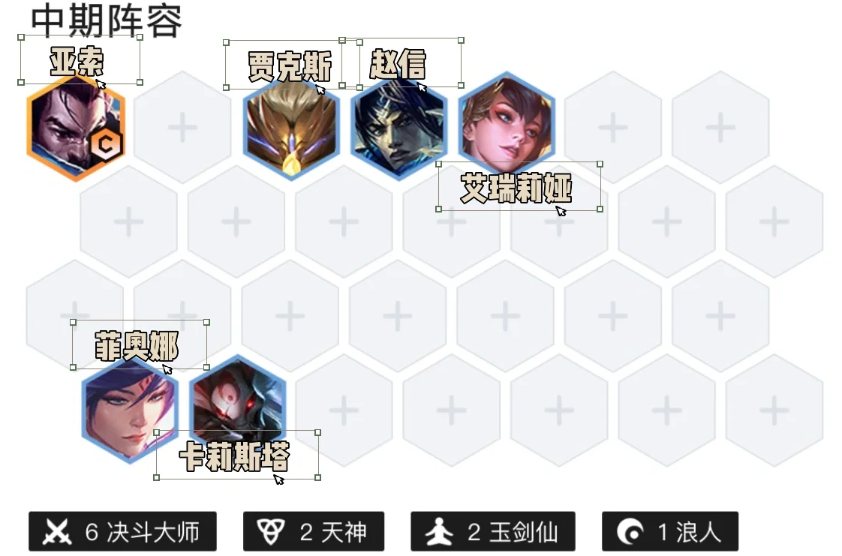 《英雄联盟》云顶之弈决斗大师装备及阵容搭配攻略