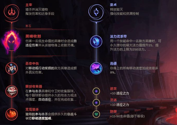 英雄联盟不详符文天赋