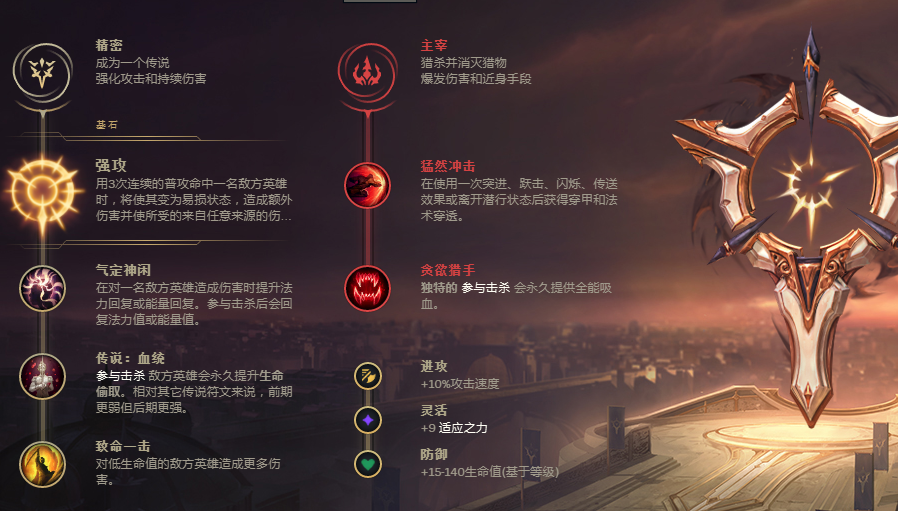 英雄联盟纯肉天赋加点图