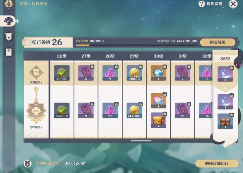 原神的纪行30天可以升级到50吗？