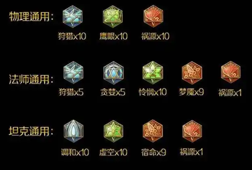 王者荣耀4级铭文和5级铭文差多少？