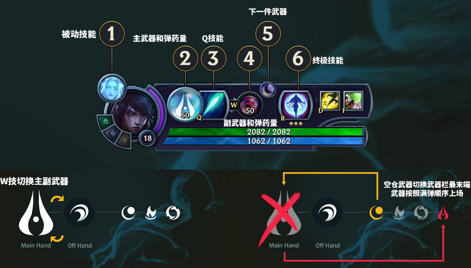 英雄联盟的技能键失灵