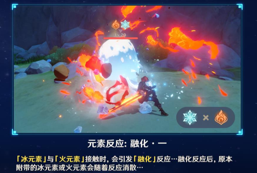 原神各元素反应效果伤害排名？
