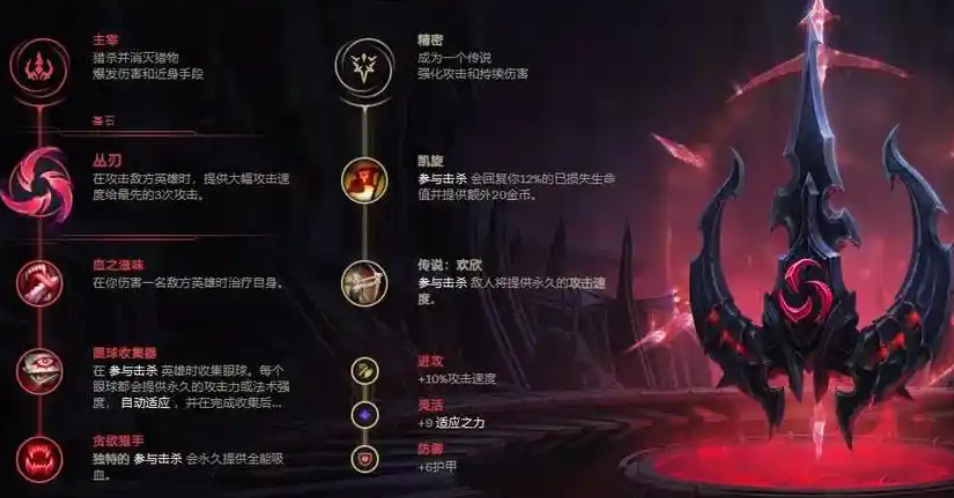 英雄联盟复仇之矛h