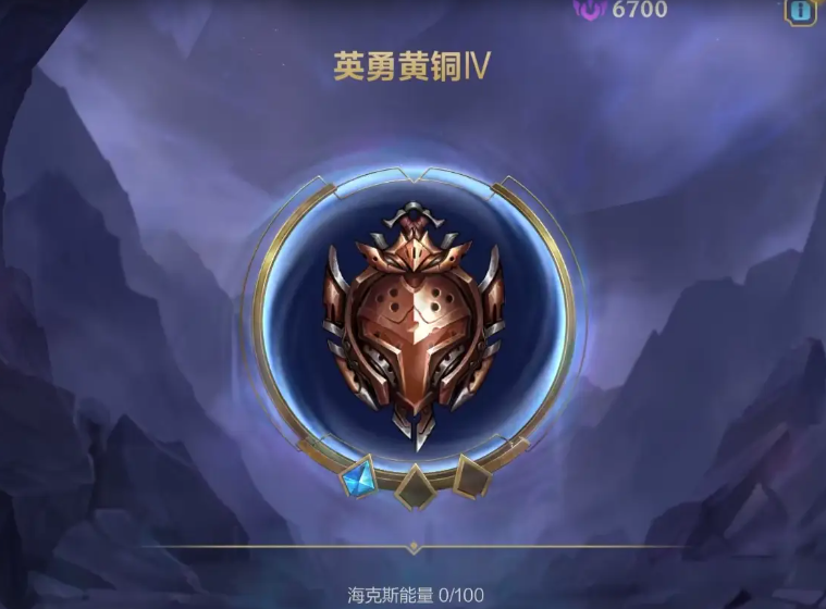 英雄联盟等IV是什么级别？