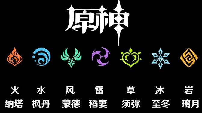 原神顶级属性？