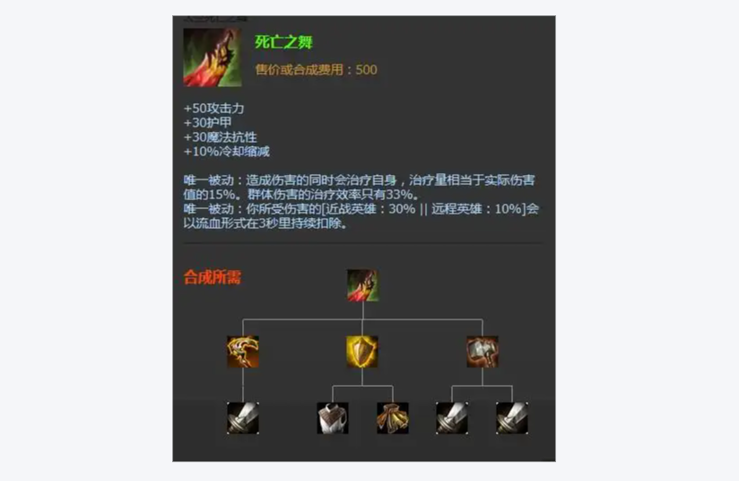 《英雄联盟》死亡之舞属性被动详解是什么？