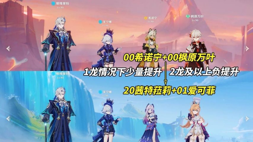 《原神》V5.6 爱可菲养成攻略：武器、圣遗物、配队、命座分析！