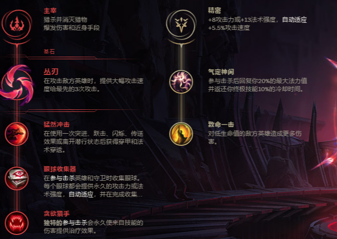 英雄联盟英雄天赋