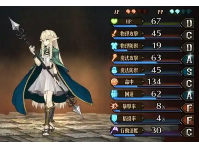 圣兽之王魔法师手铠获得途径