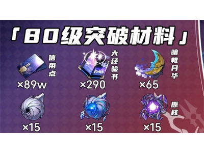 崩坏星穹铁道Archer突破材料汇总