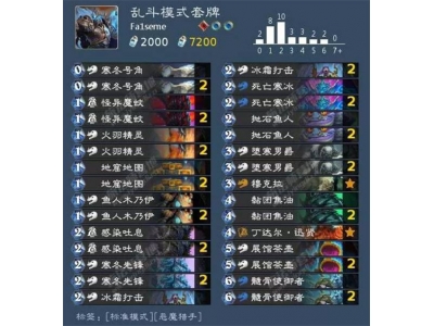 炉石传说乱斗六连胜茶壶DK卡组构筑分享