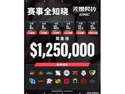 无畏契约EWC电竞世界杯2025赛程一览