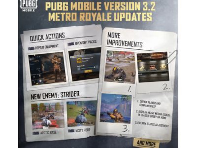 pubg国际服手游3.2更新内容一览