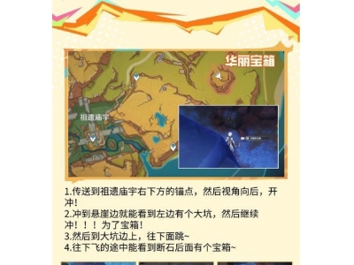 原神新手宝箱发育攻略 解锁新手宝箱，助你快速成长